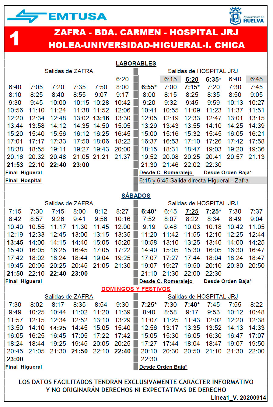 horario emtusa linea 1 20200914