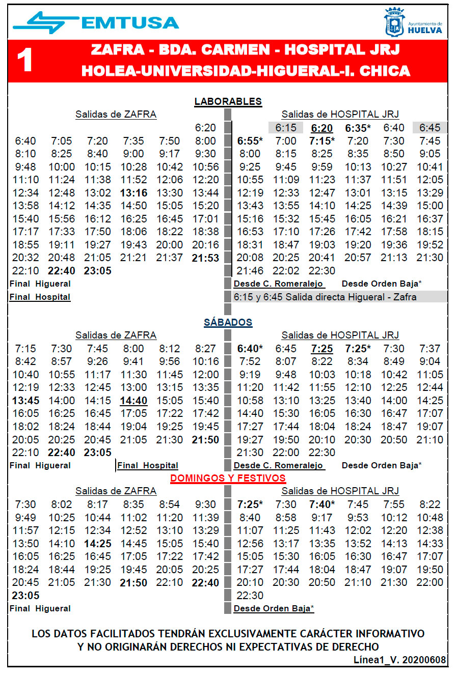 horario emtusa linea 1 20200611