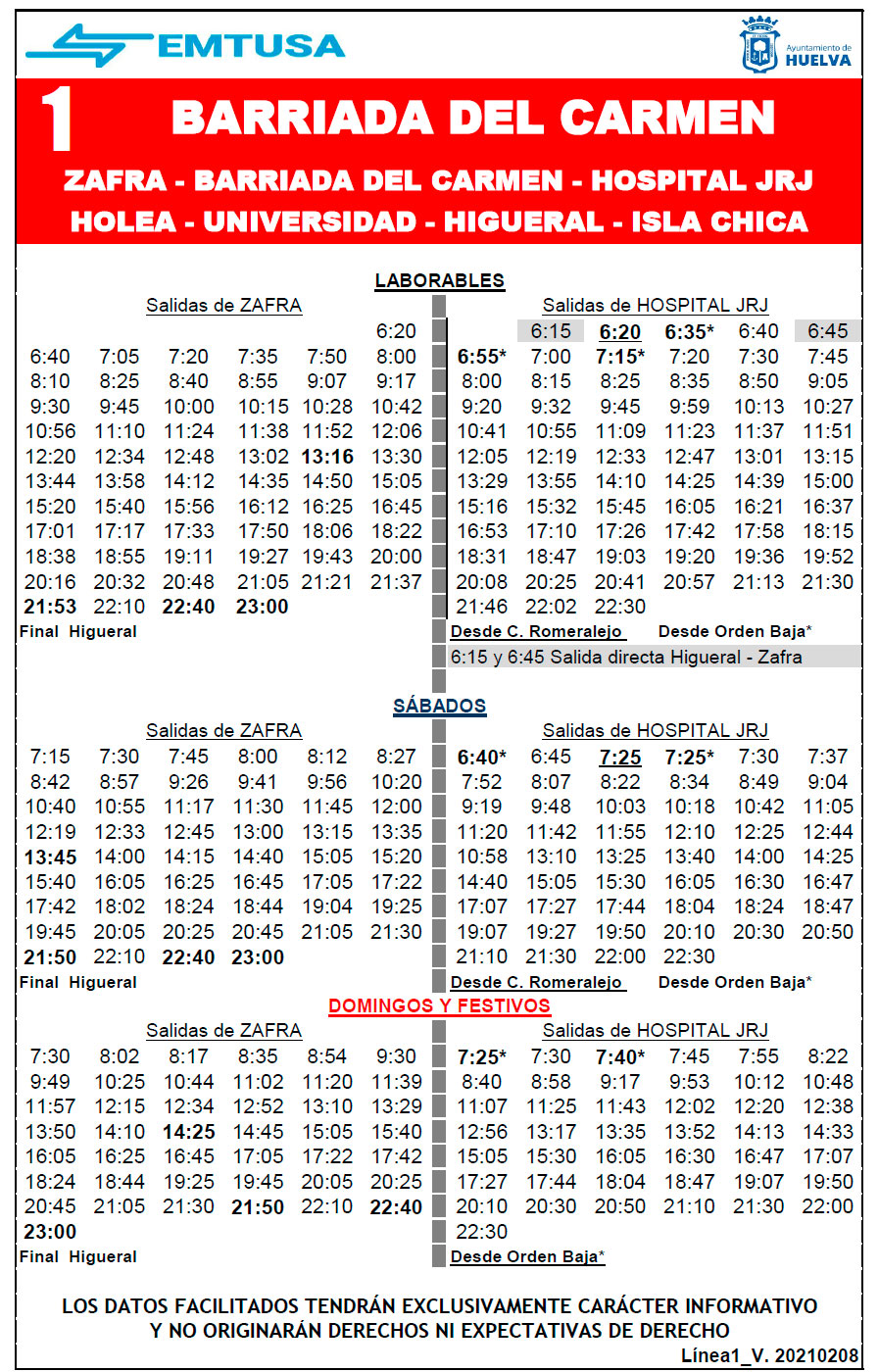 horario emtusa linea 1 20210208