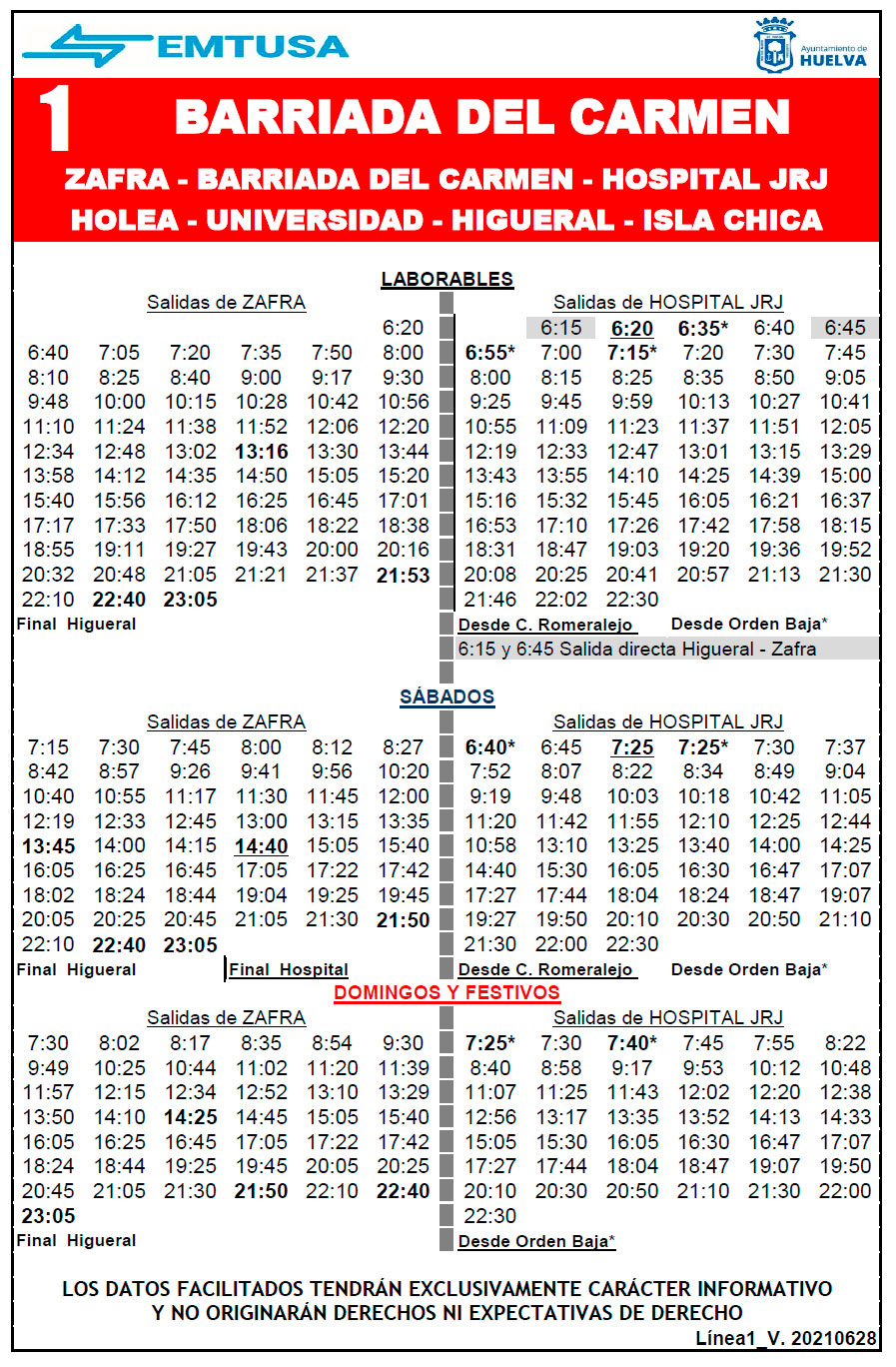 horario emtusa linea 1 20210628