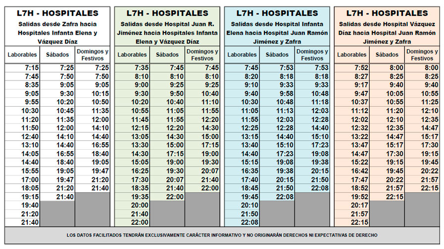 horario emtusa linea 1 20210906