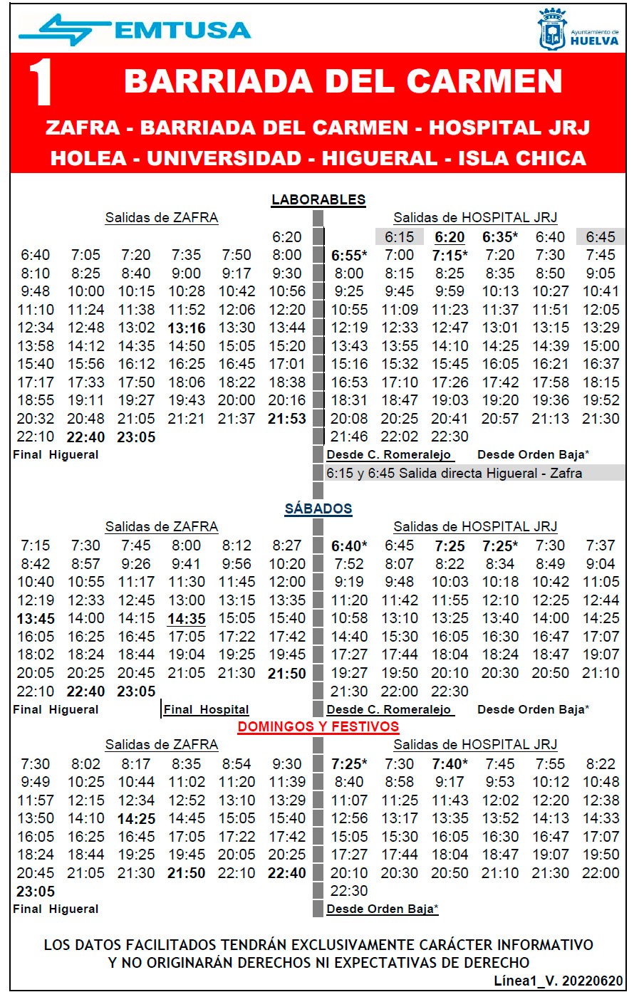 horario emtusa linea 1 20220620