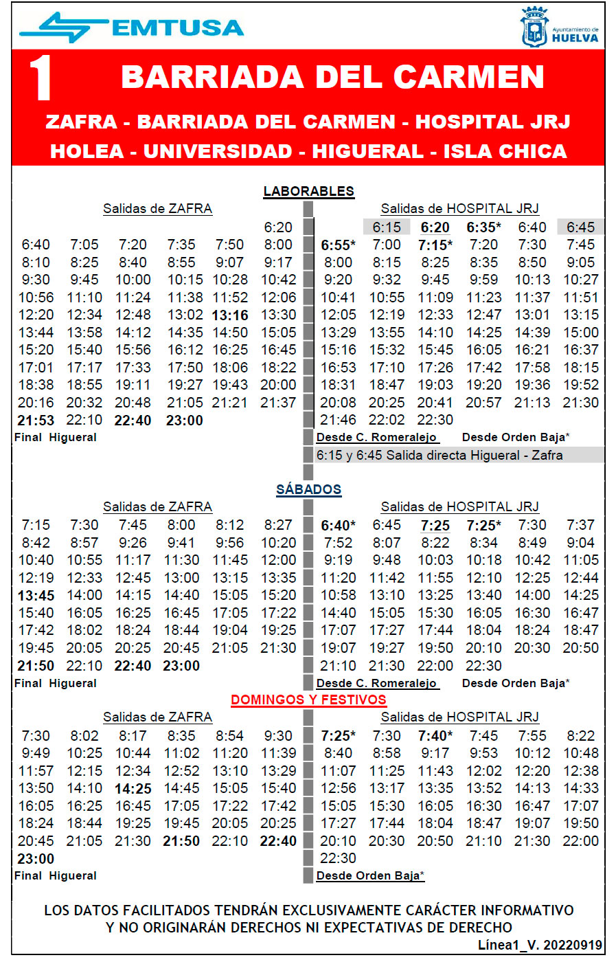 horario emtusa linea 1 20220919