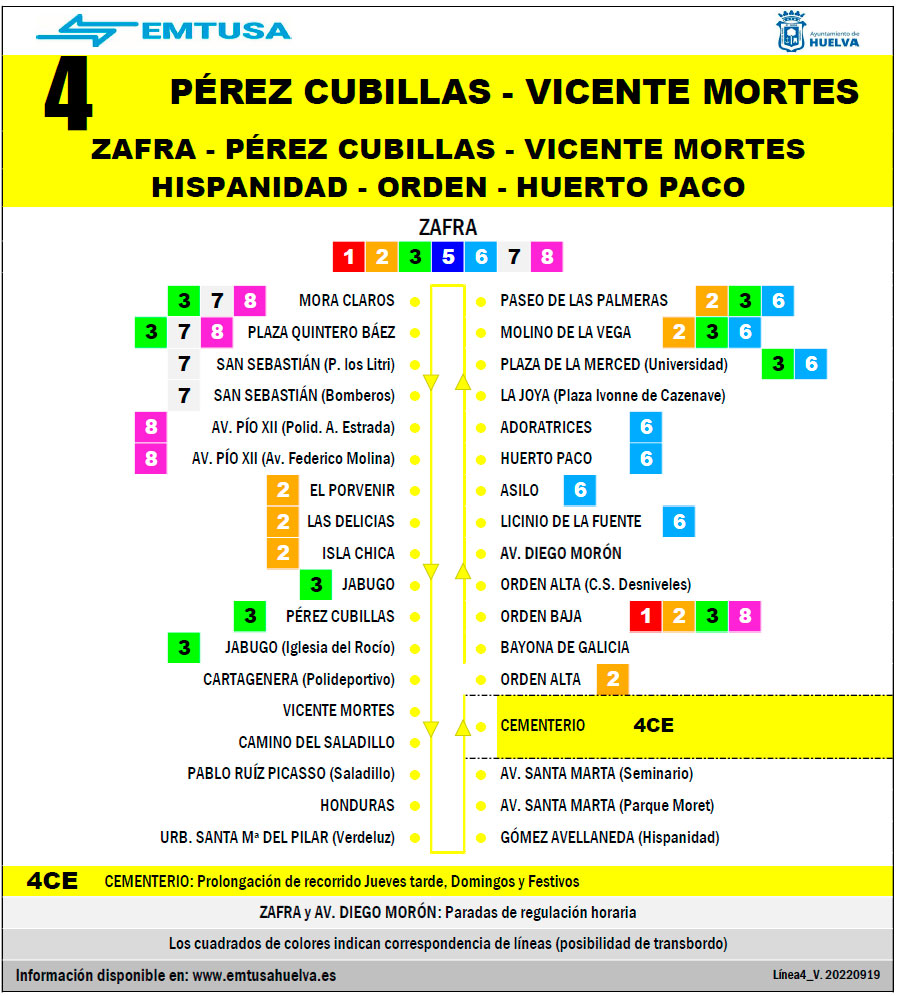 horario emtusa linea 4 20221201