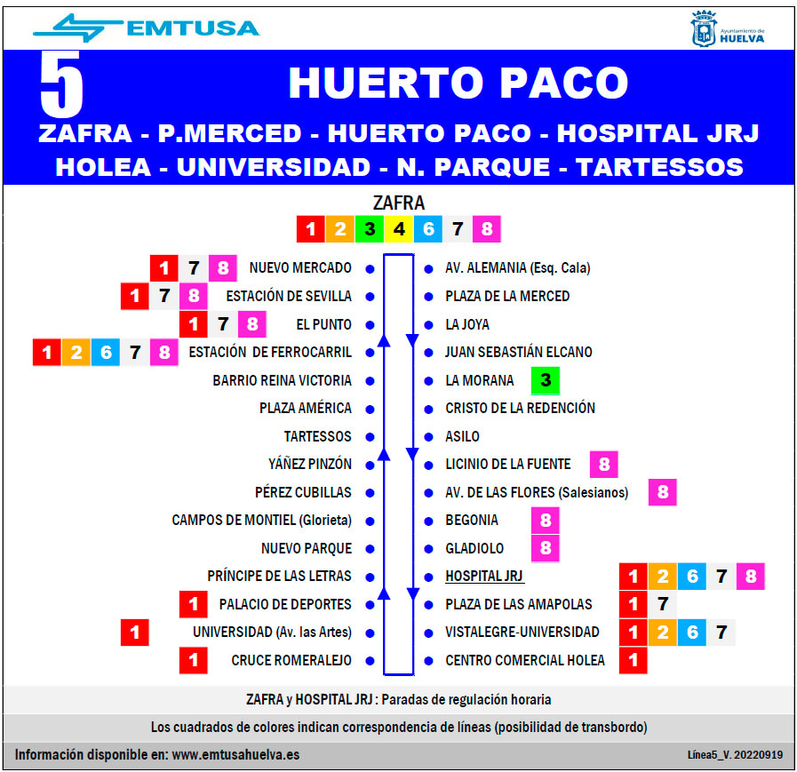 horario emtusa linea 5 20221201