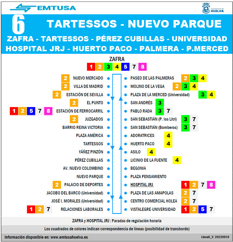 horario emtusa linea 6 20221201