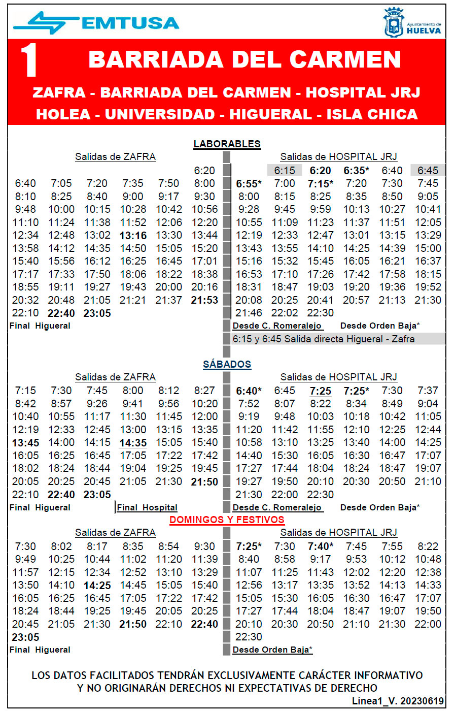 horario emtusa linea 1 20230619