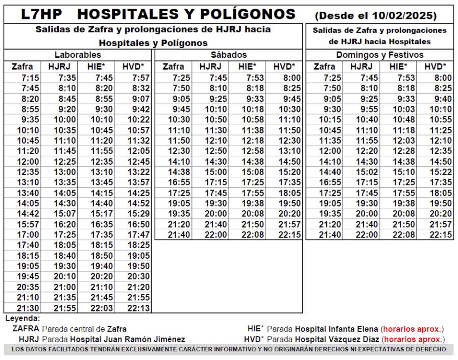 horario emtusa linea 7 hospitales 20250210