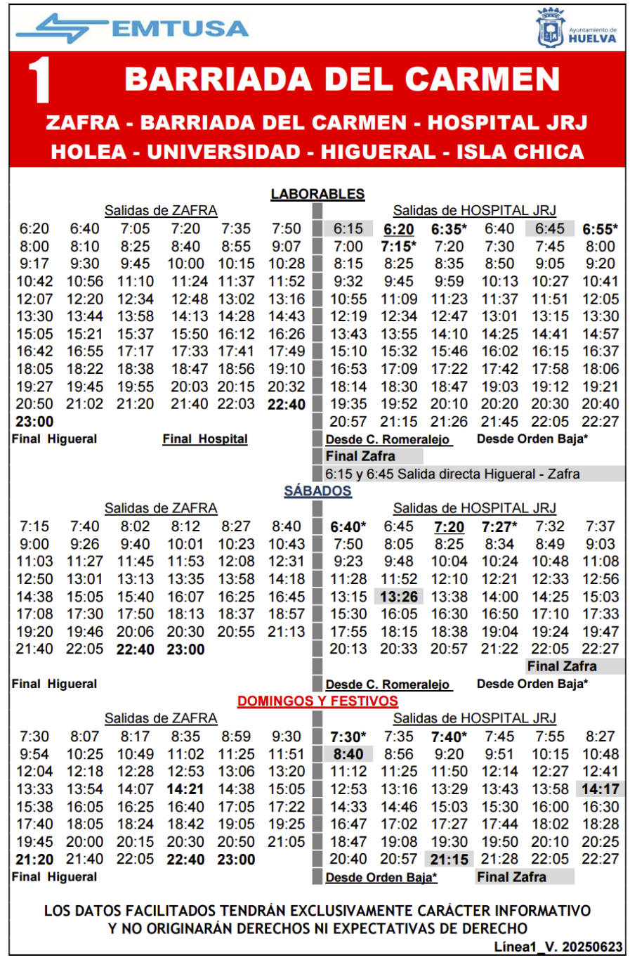 horario emtusa linea 1 20250623