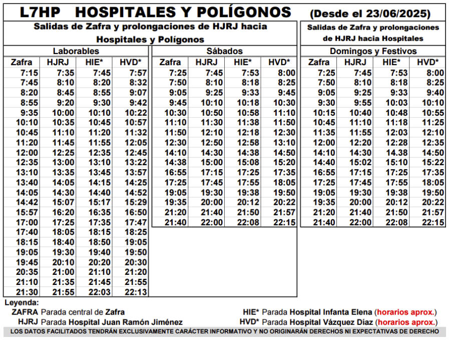 horario emtusa linea 7 hospitales 20250623