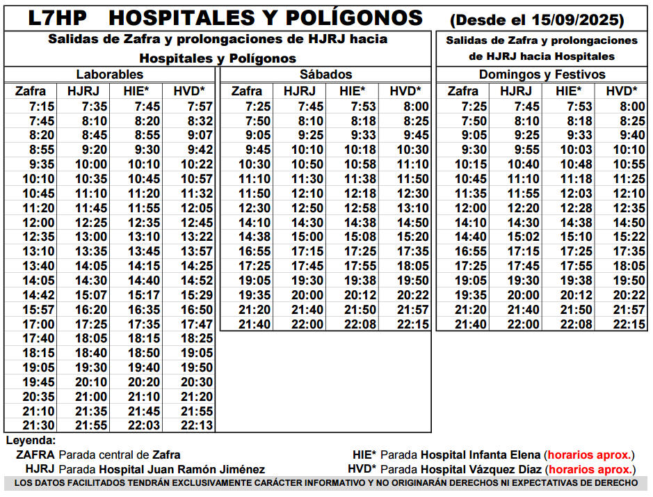 horario emtusa linea 7 hospitales 20250915
