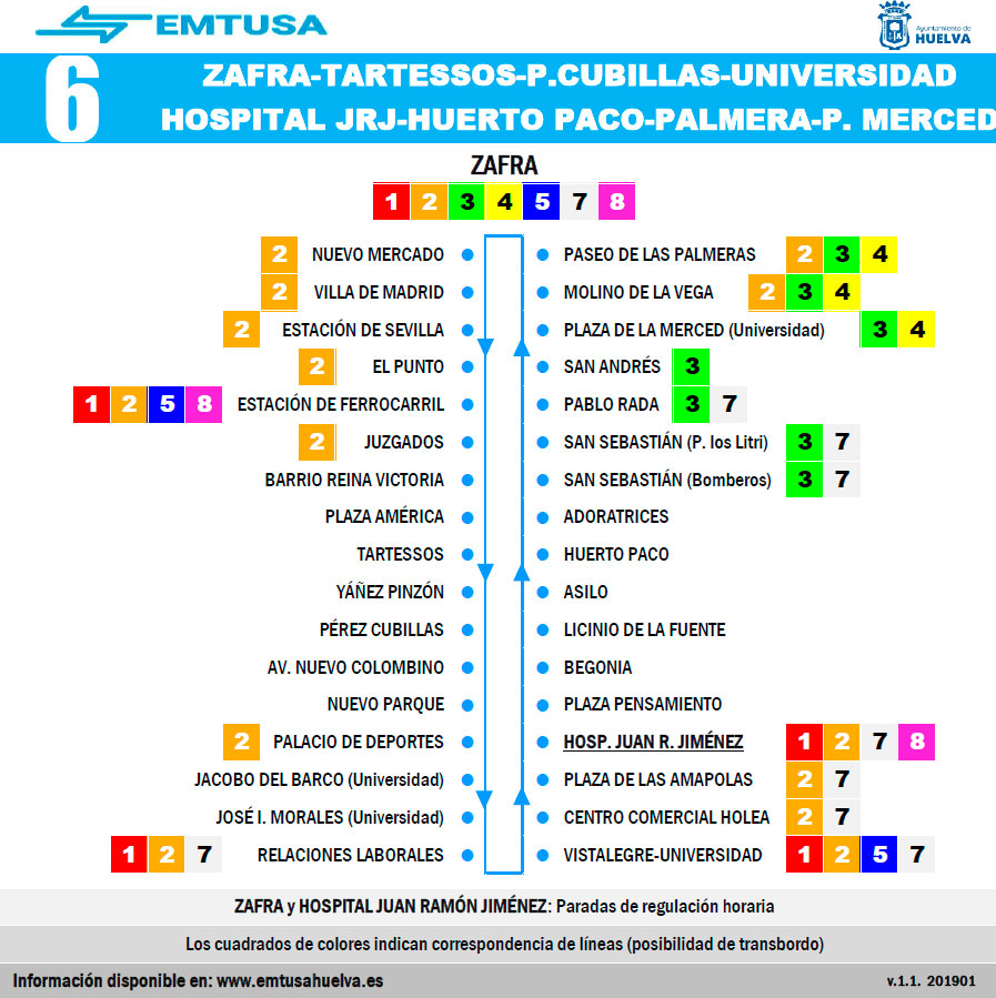 emtusa linea 1