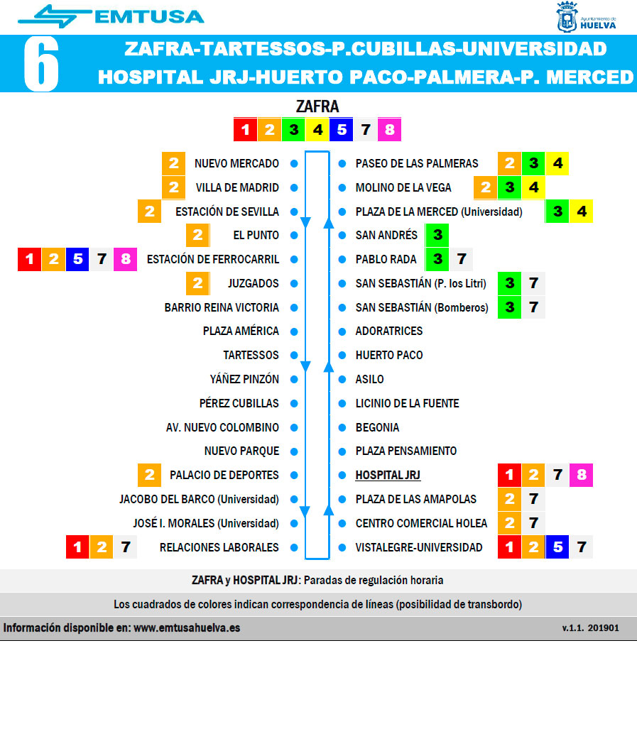 emtusa linea 1