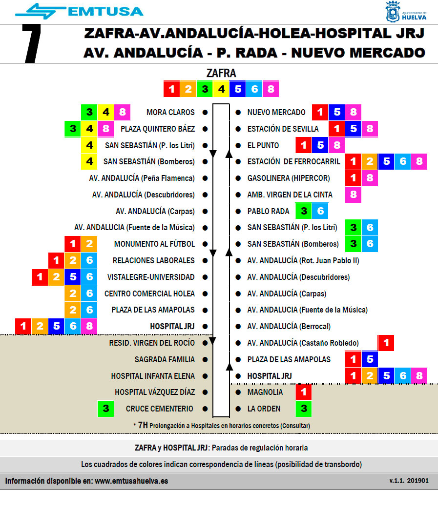 emtusa linea 1