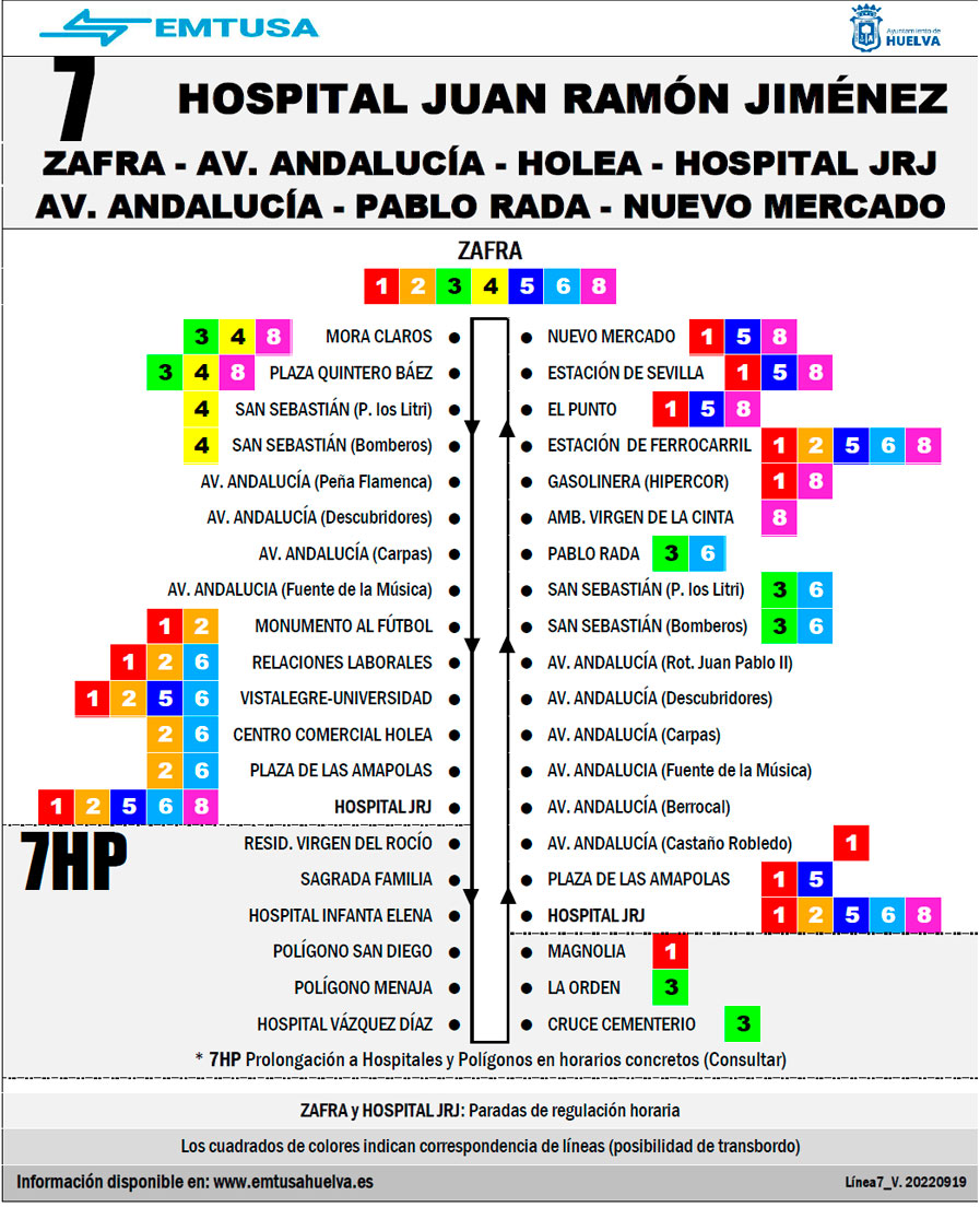 emtusa linea 7