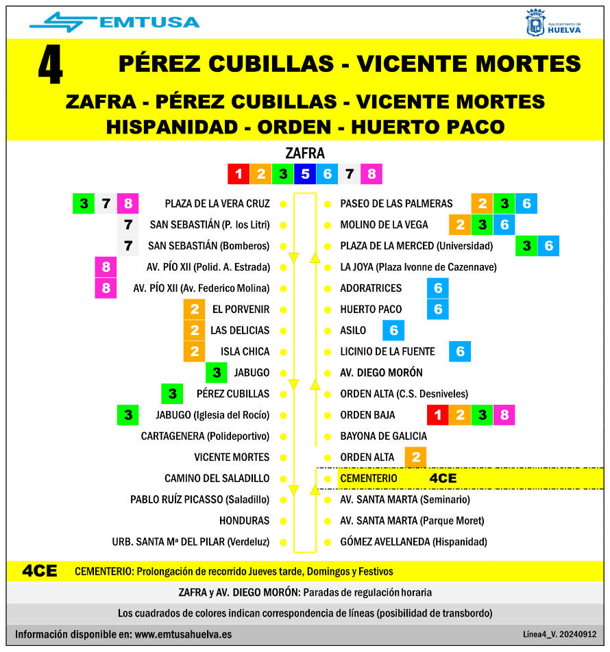 emtusa linea 4