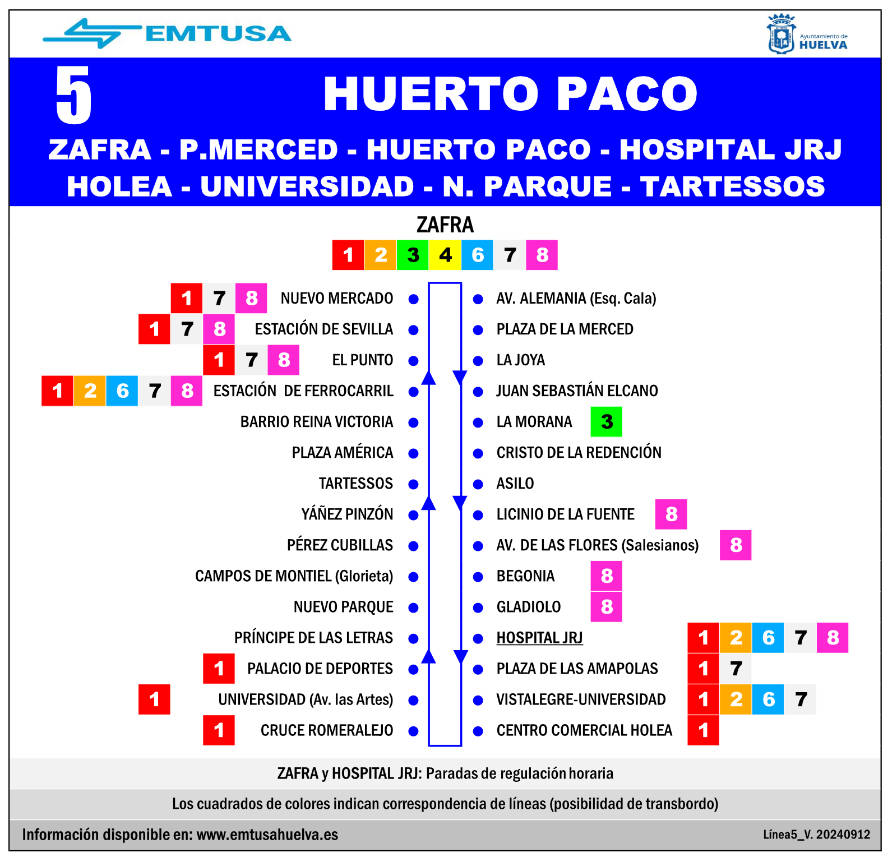 emtusa linea 5