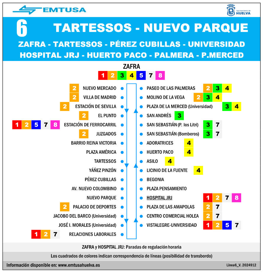 emtusa linea 6