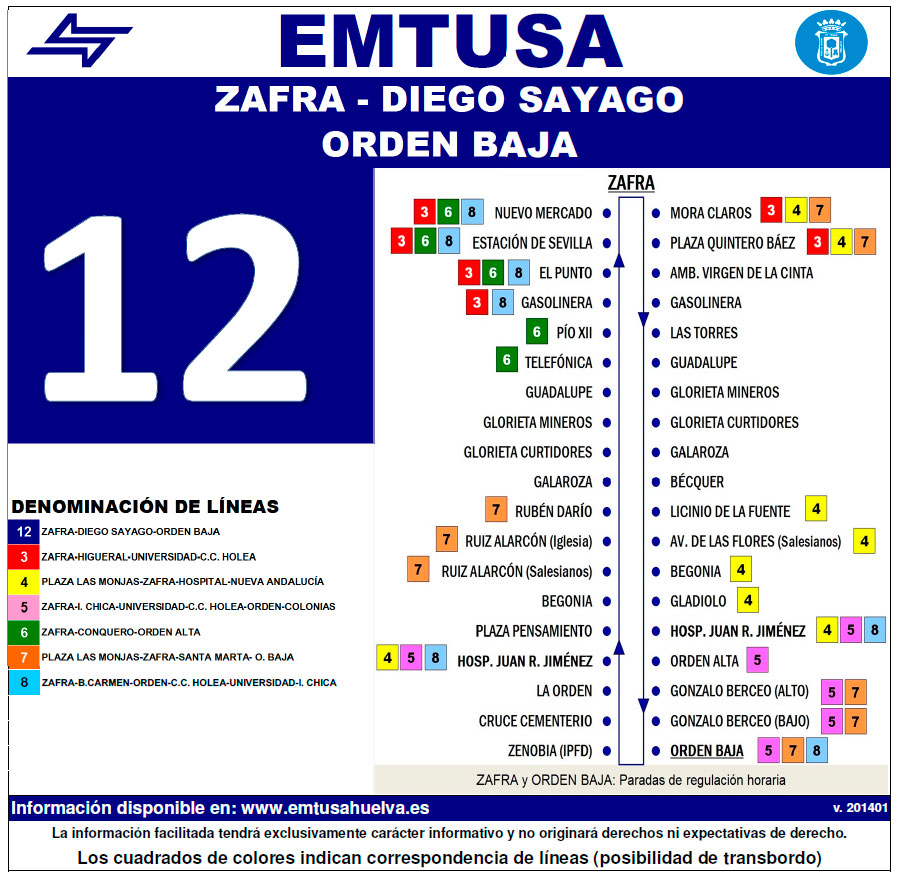 emtusa linea 12