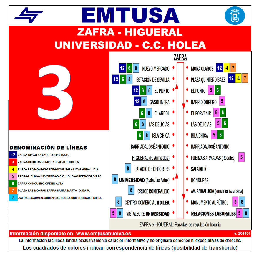 emtusa linea 3