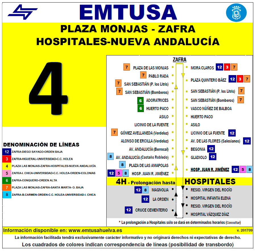 emtusa linea 4