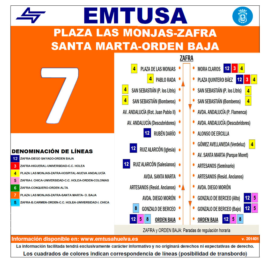 emtusa linea 7