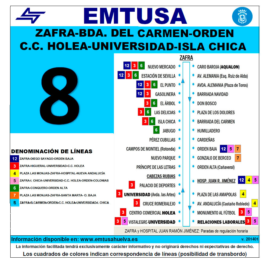 emtusa linea 8