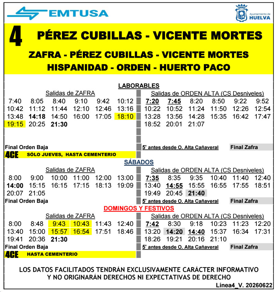 horario emtusa linea 4 20260622