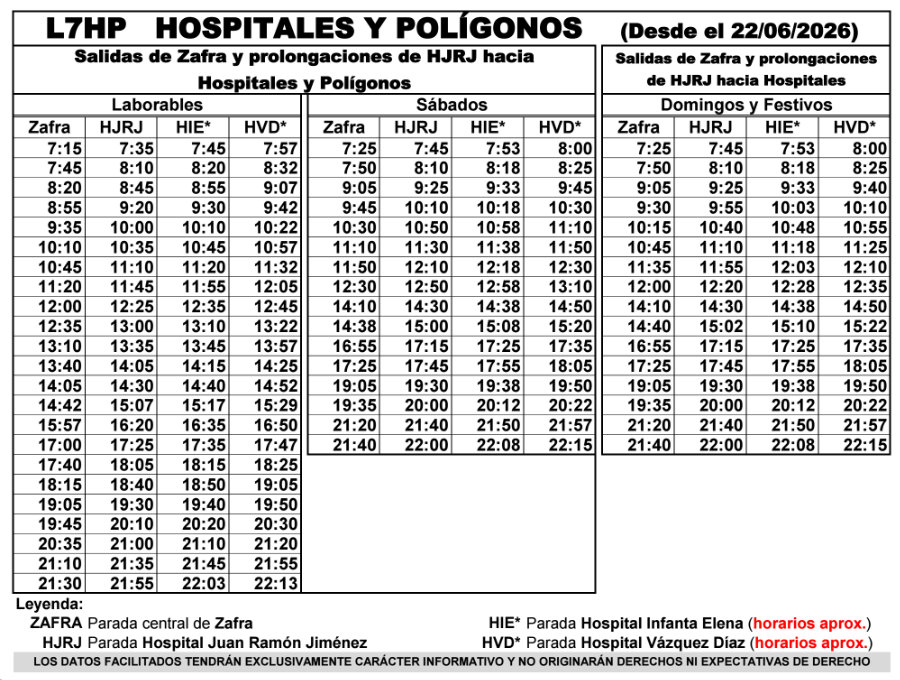 horario emtusa linea 7 hospitales 20260622