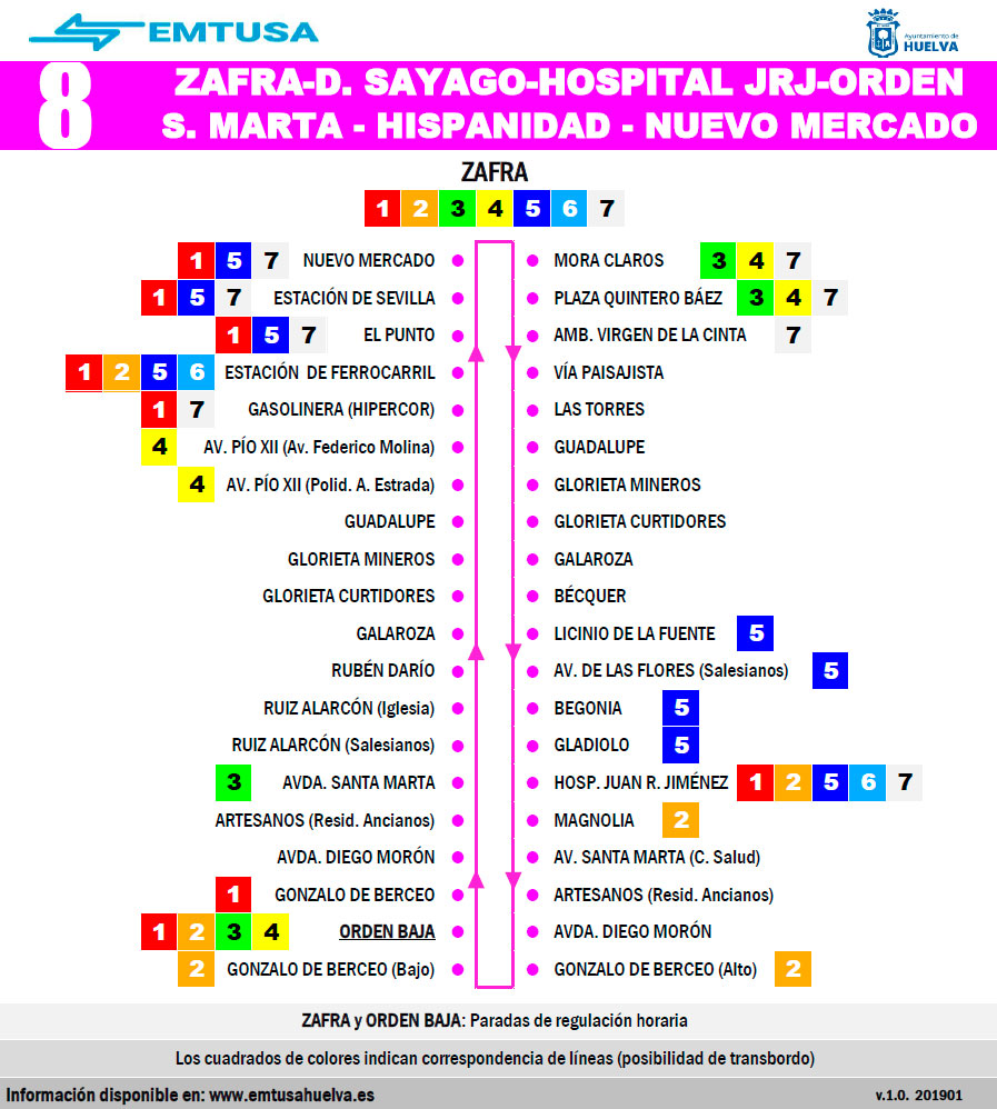 emtusa linea 8