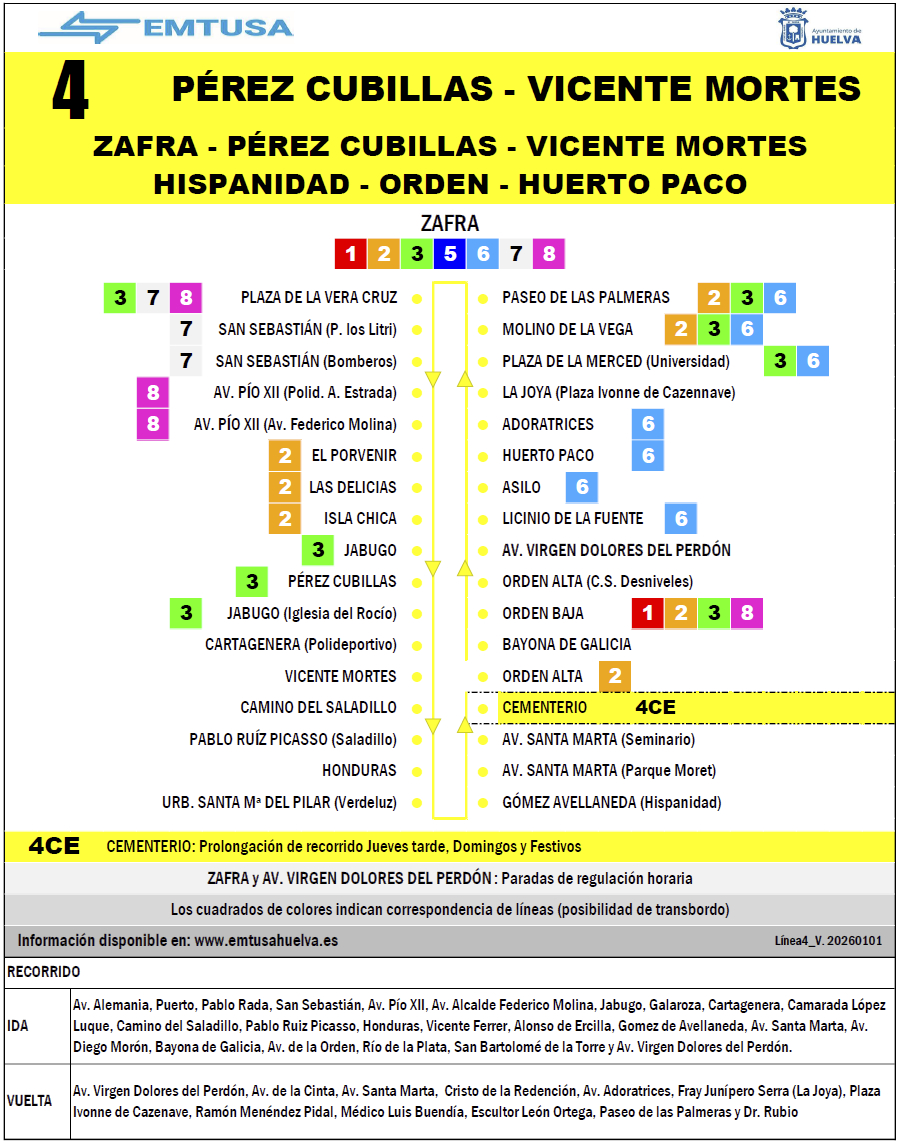 emtusa linea 4