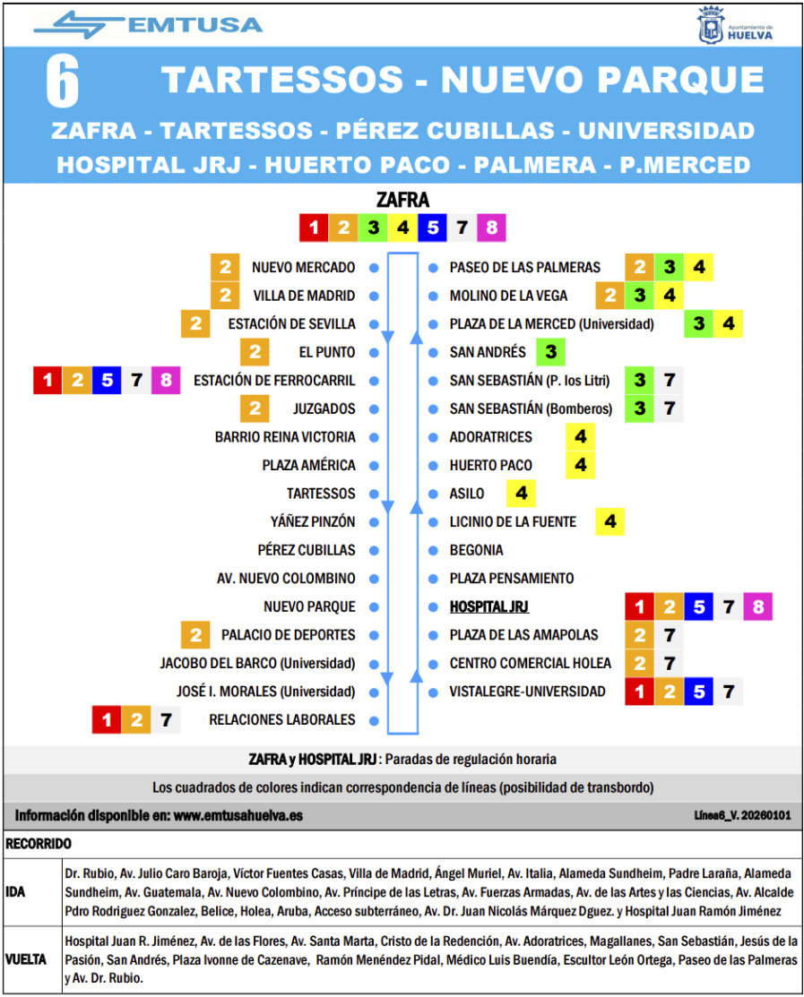 emtusa linea 6