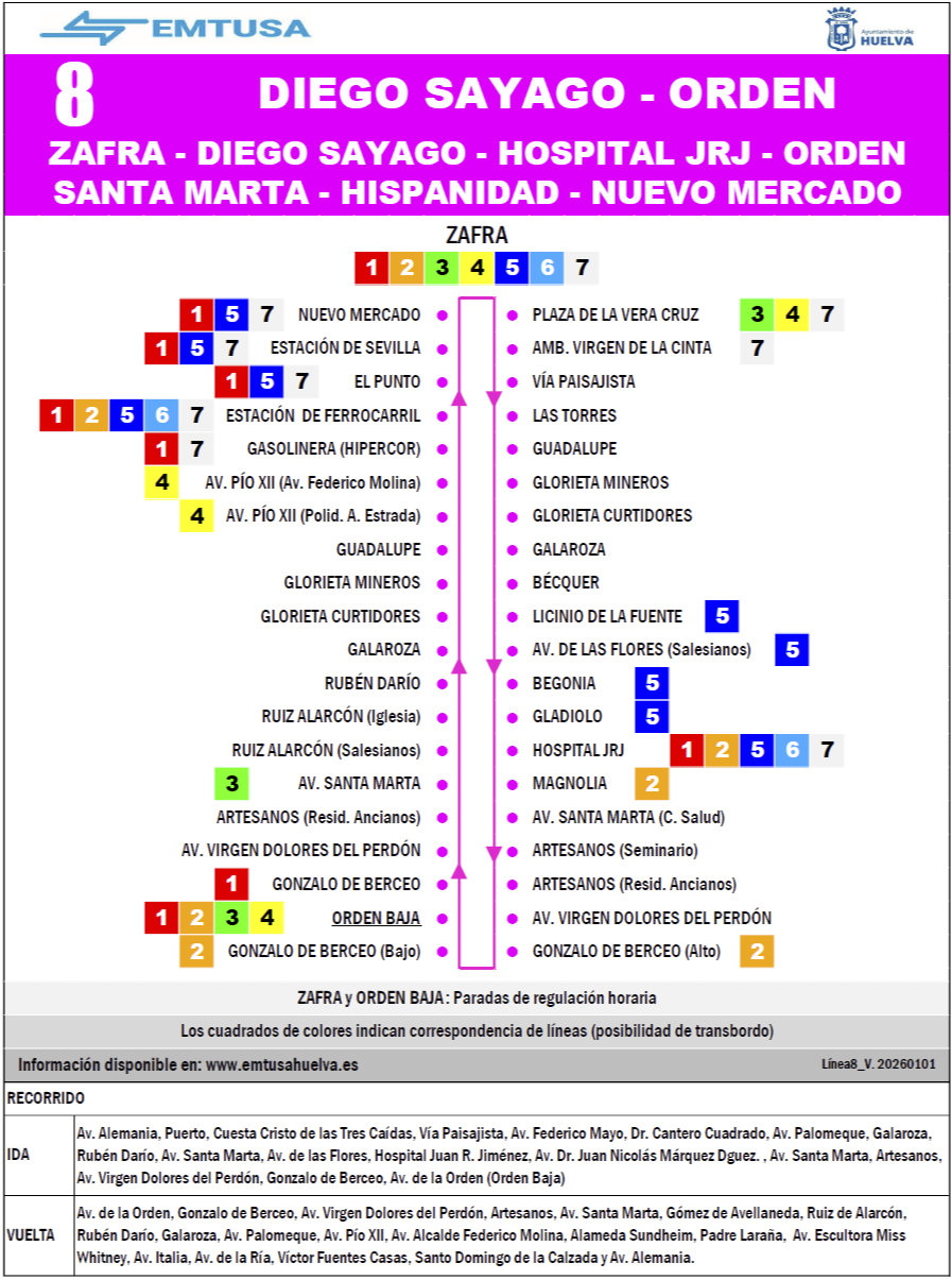 emtusa linea 8